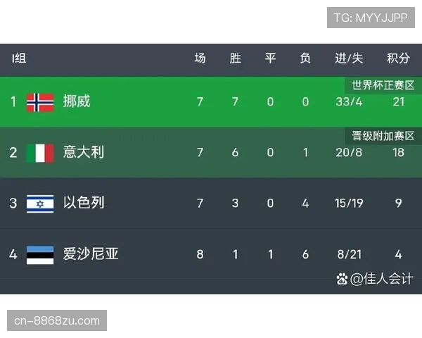 红牌规则详解：判罚标准与比赛中直接罚下的关键条件