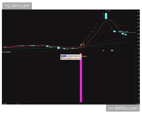 垂直起跳规则解析：如何判定合法起跳与进攻犯规？