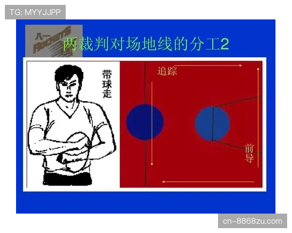 深入解析篮球规则中“双方犯规”的判定标准与后续处理。