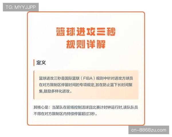 篮球新手必看：深入解析三秒区规则，搞懂进攻和防守的限制