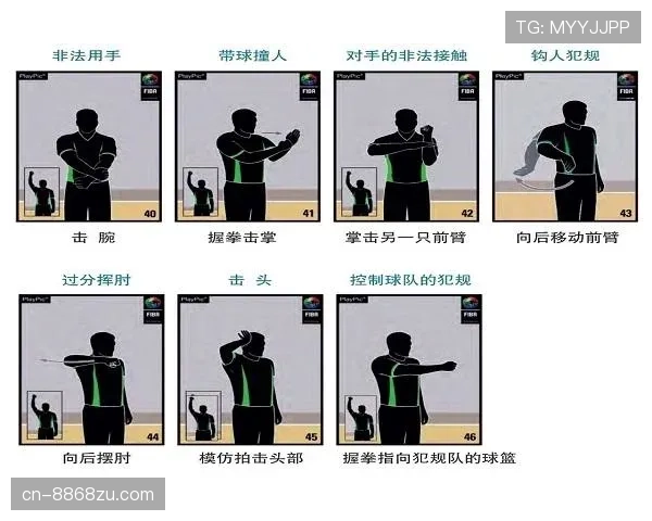 篮球比赛中底线发球规则的具体内容与执行标准有哪些规定