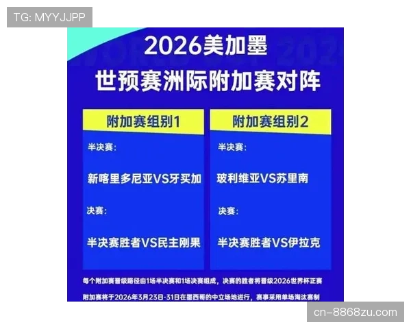 2026世界杯小组赛出线规则及晋级名额分配